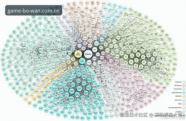 资深用户分享博万体育最新版下载实战经验：从入门到高效使用的完整指南