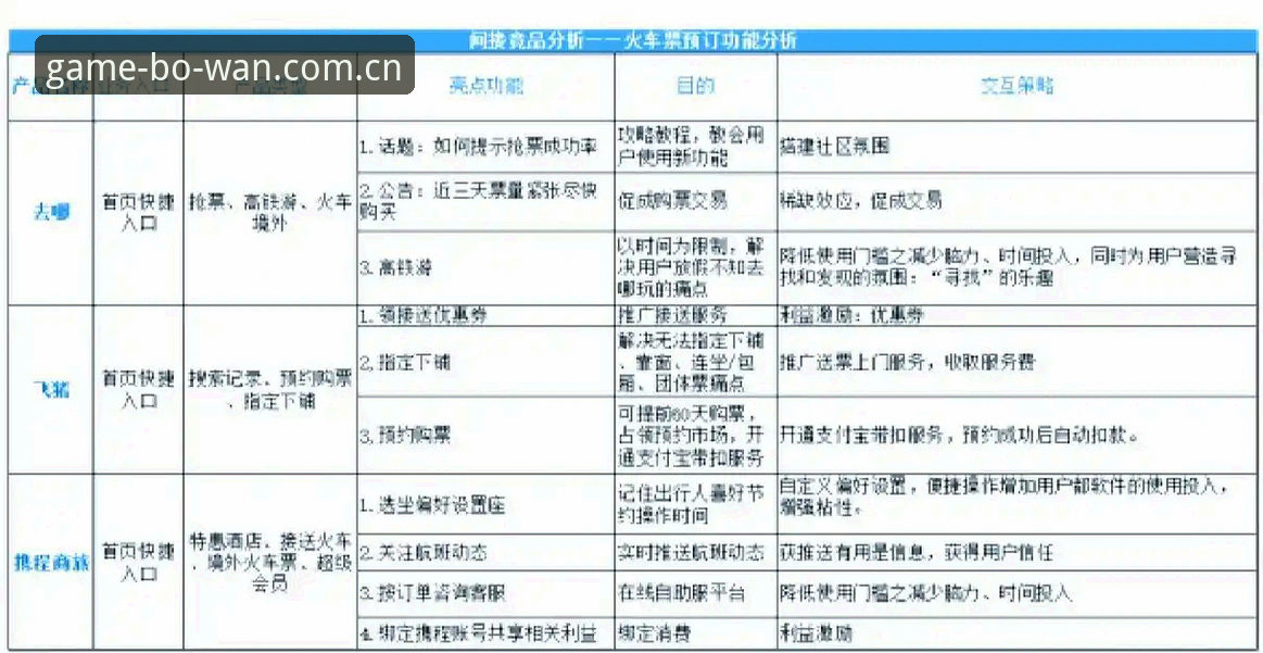 博万体育平台 vs 同类竞品：2026博万体育平台体验深度对比评测